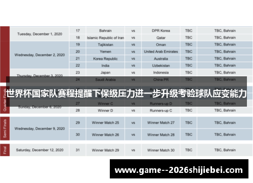 世界杯国家队赛程提醒下保级压力进一步升级考验球队应变能力