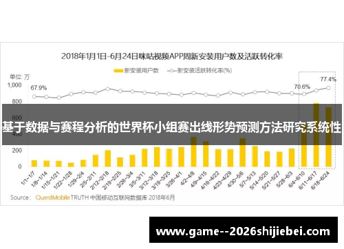 基于数据与赛程分析的世界杯小组赛出线形势预测方法研究系统性