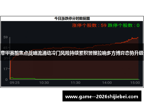 意甲赛前焦点战暗流涌动冷门风险持续累积警报拉响多方博弈态势升级 意甲赛前焦点战暗流涌动冷门风险持续累积警报拉响多方博弈态势升级