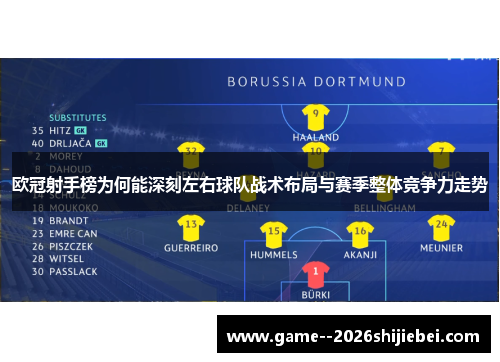 欧冠射手榜为何能深刻左右球队战术布局与赛季整体竞争力走势